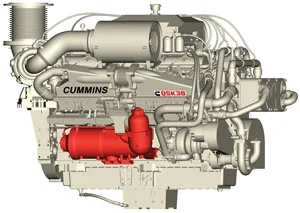 illustration du positionnement du cummins eliminator