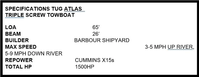 Carte des remorqueurs Atlas