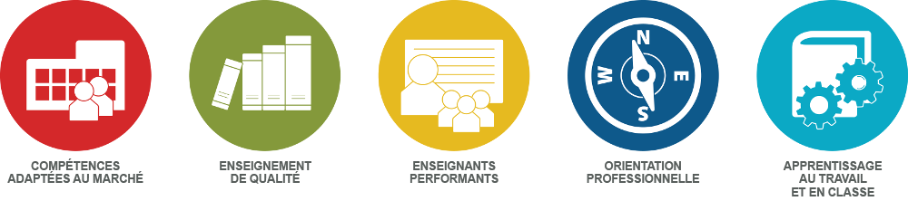 tec-five-elements_0.png