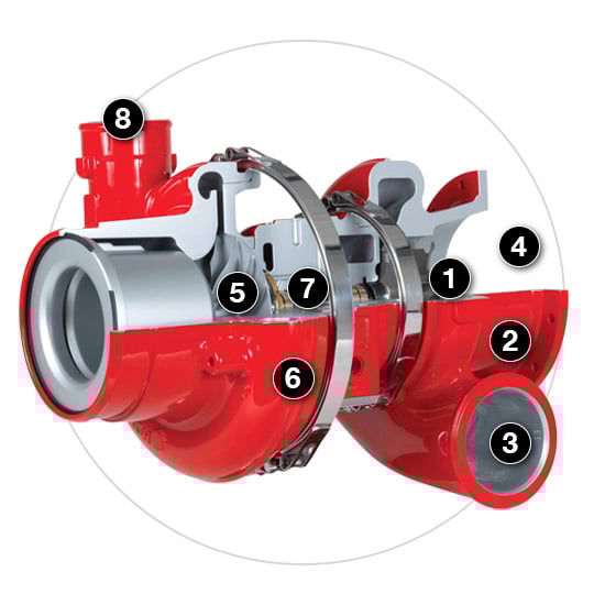 turbocompresseur étiqueté