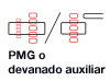 PMG o bobinado auxiliar