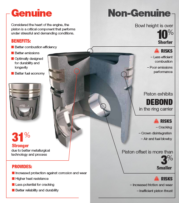 benefits of choosing genuine cummins parts cummins inc