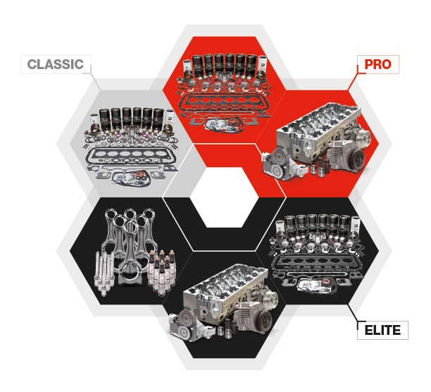 Genuine Cummins Isx Overhaul Cummins Inc