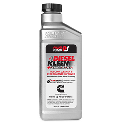 Lubricants
