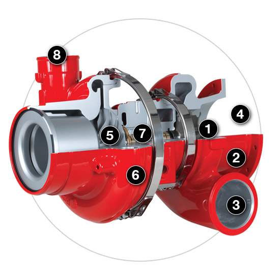 labelled turbocharger