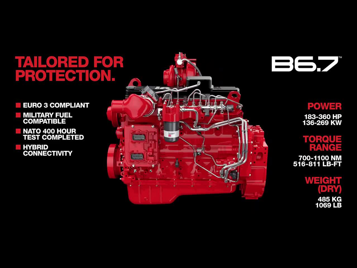 b6.7 video