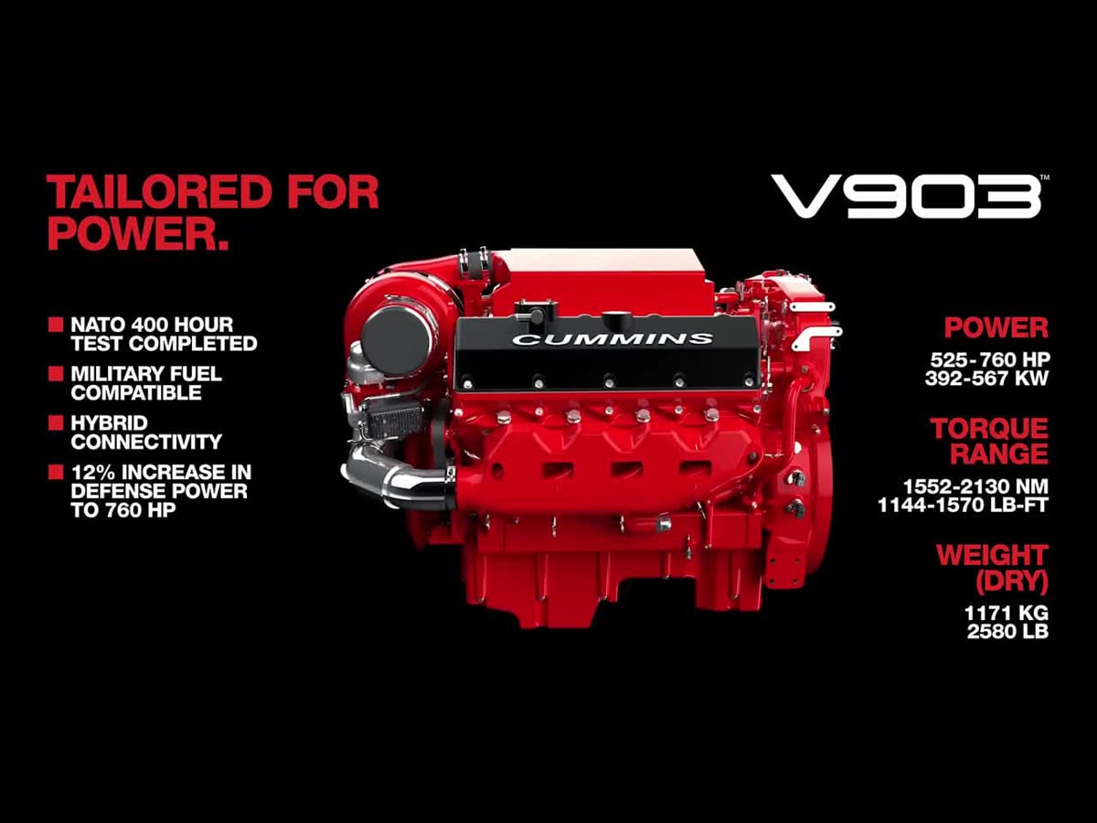 v903 video