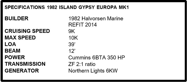 1982 island gypsy europa