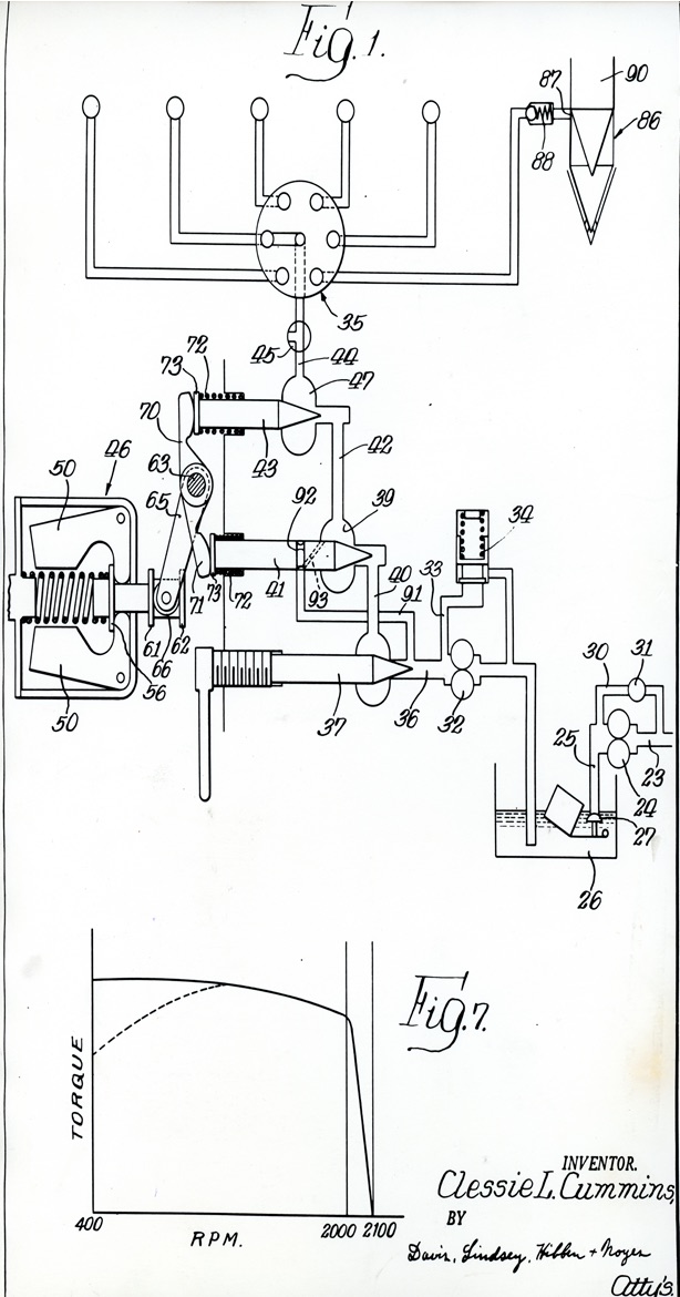 PT fuel patent