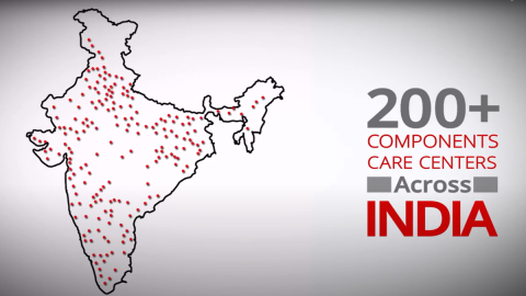 map of components care centers in India