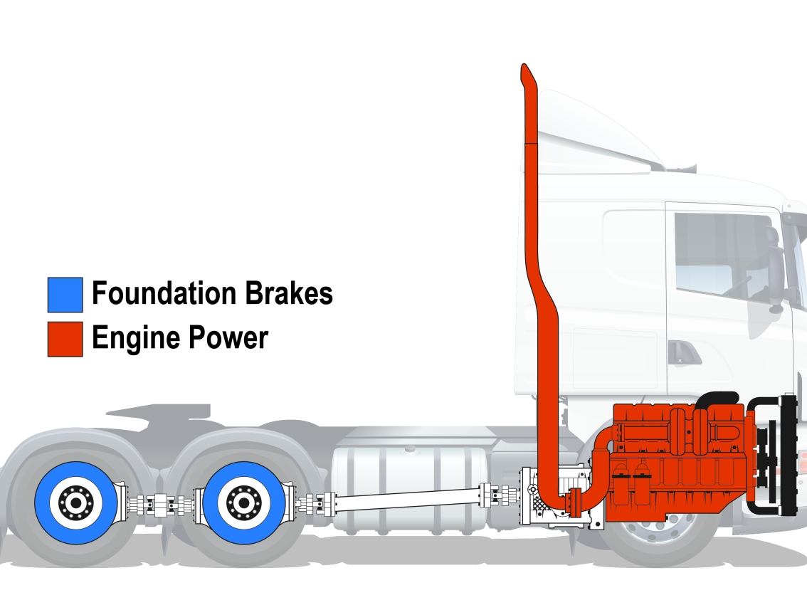 compression release braking diagram